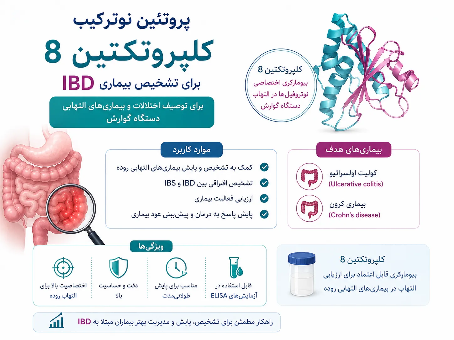 کلپروتکتین 8