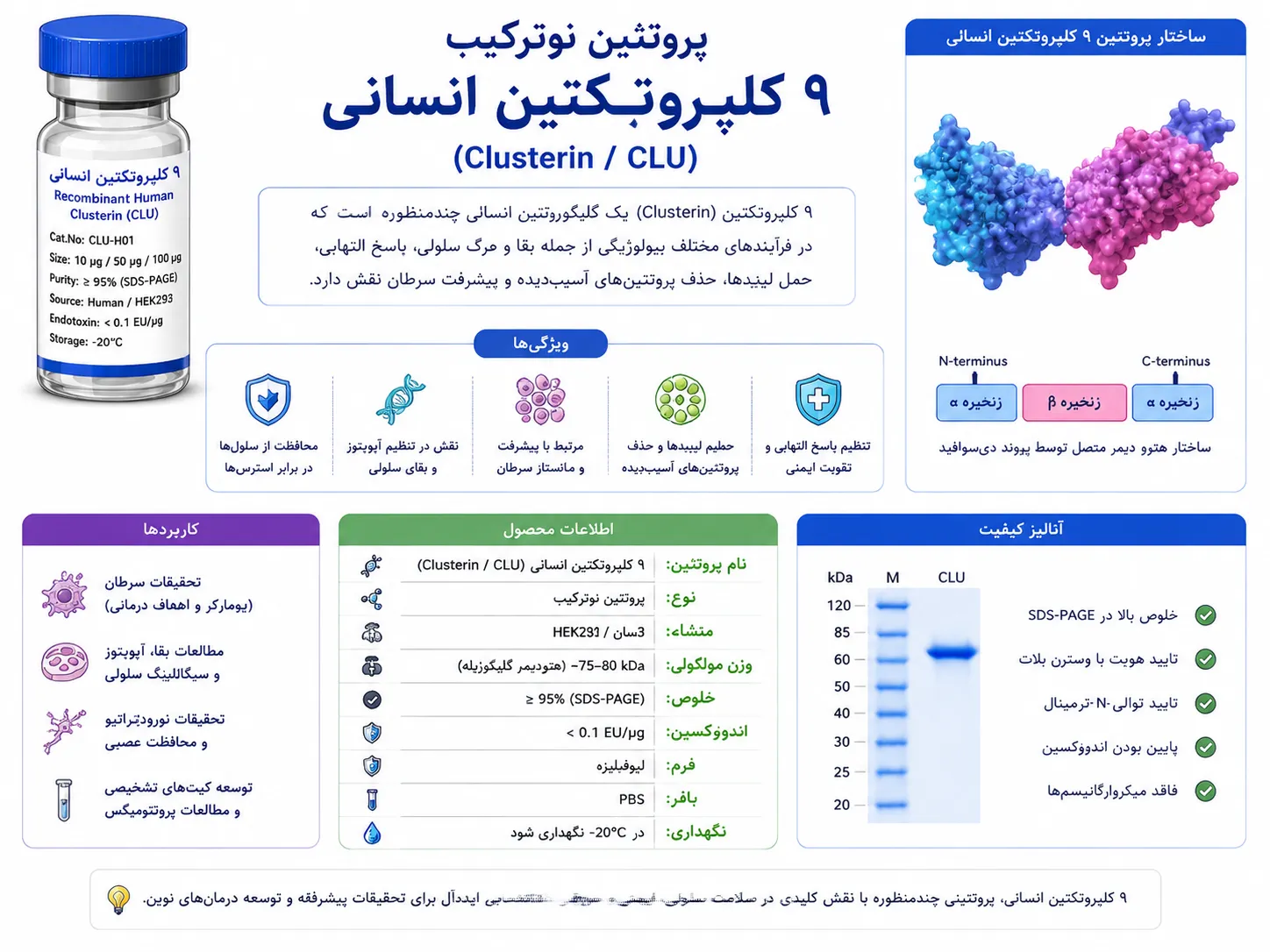 کلپروتکتین 9
